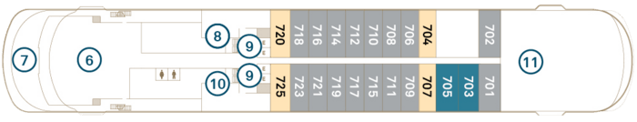 Deck 7